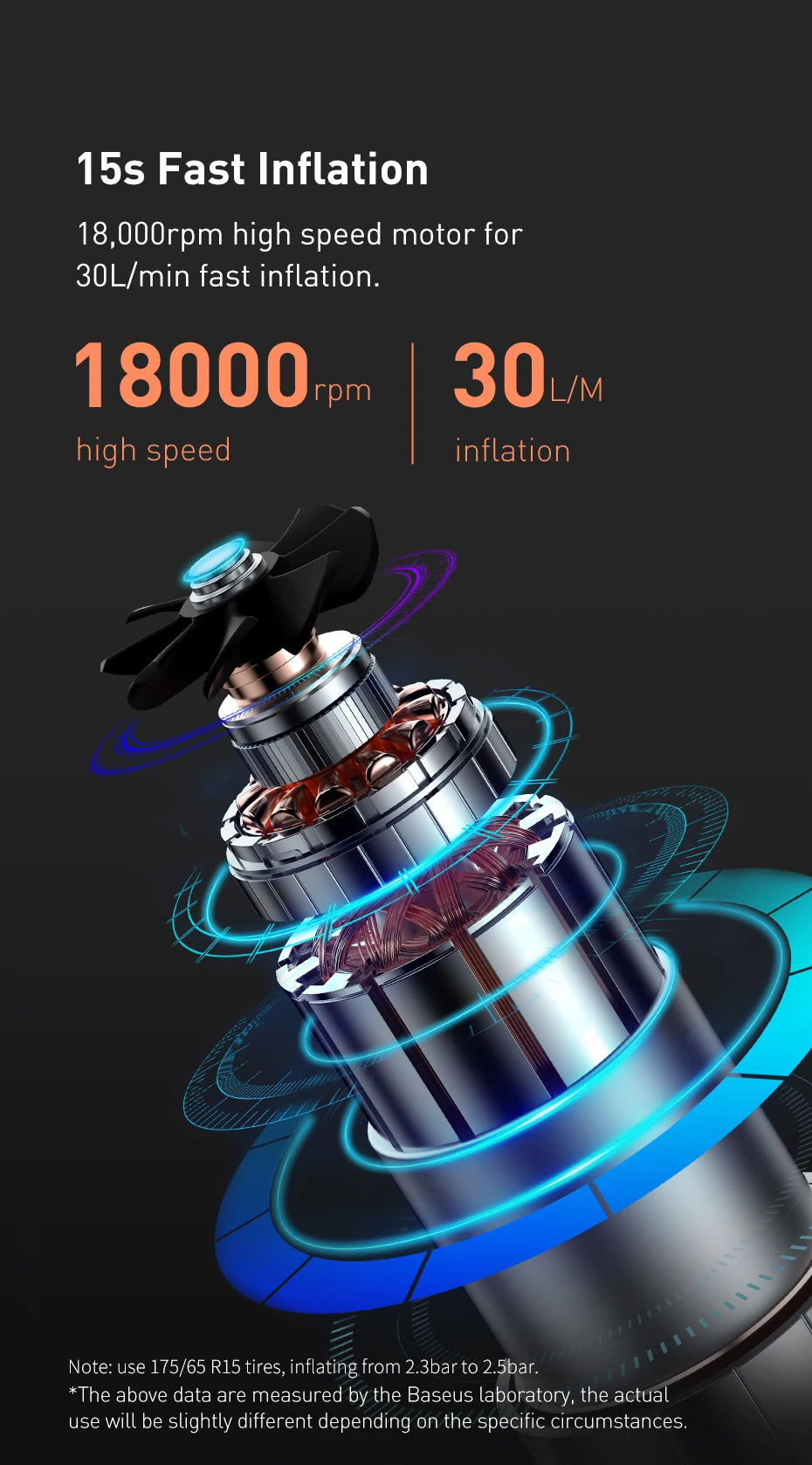 Baseus Mini Car Air Compressor 12V