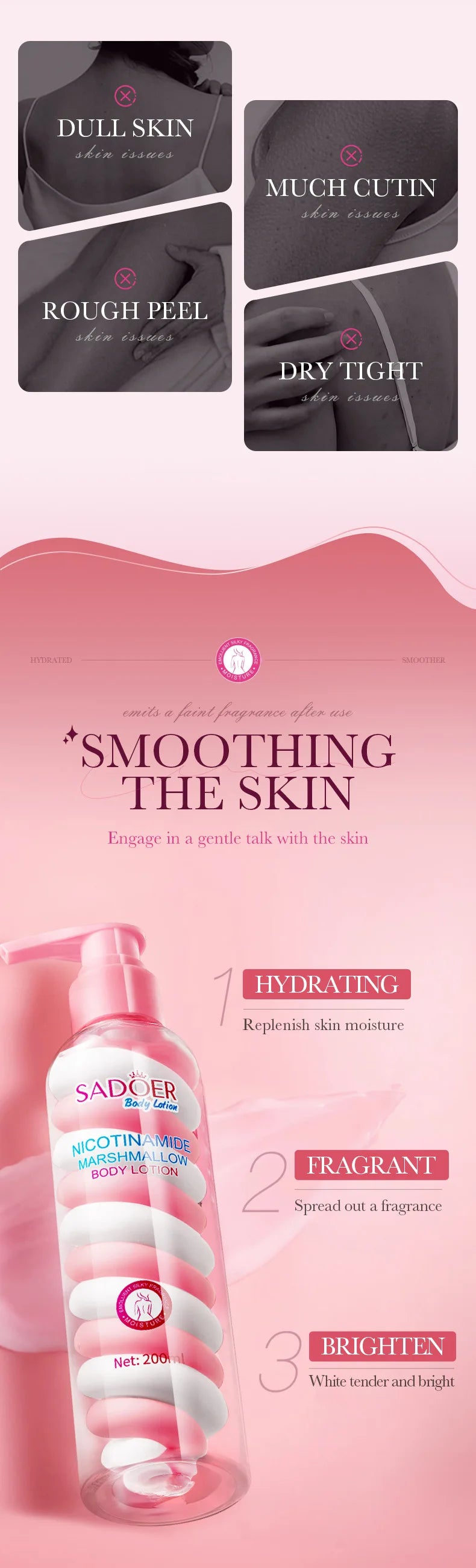 SADOER Niacinamide Marshmallow Body Lotion Whitening Moisturizing Hydrating Flexible and Fresh