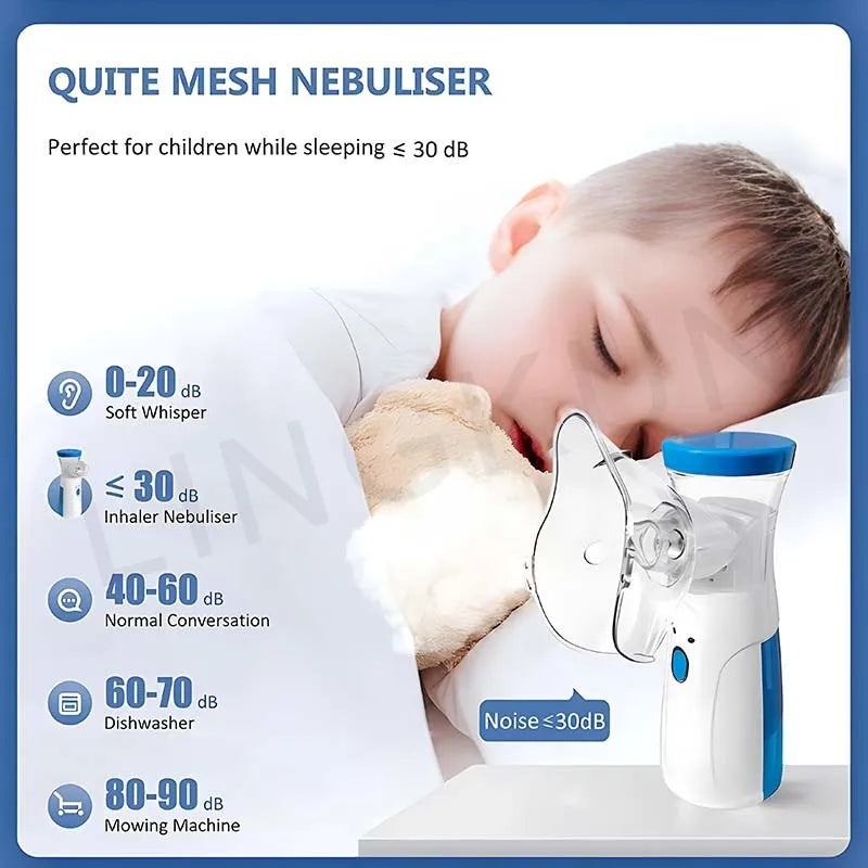 Medical Silent Mesh Nebulizer
