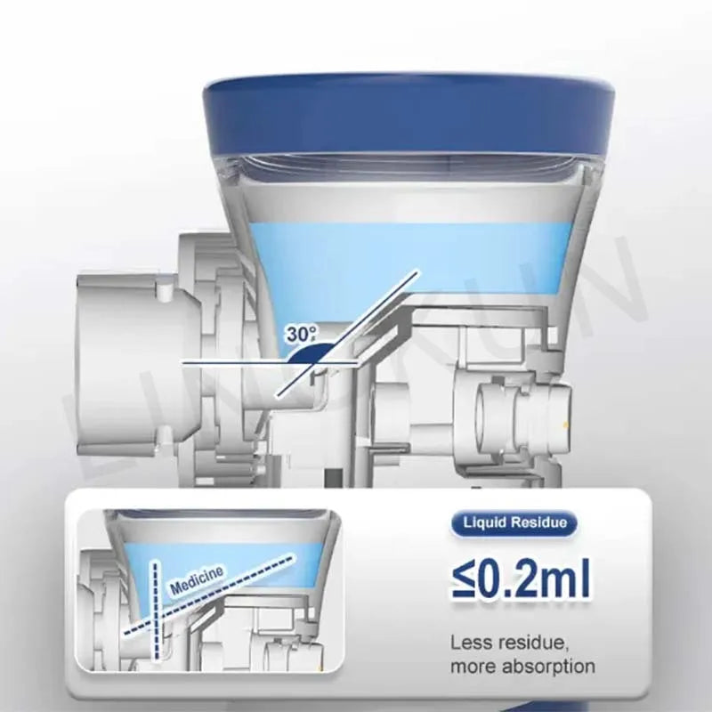Medical Silent Mesh Nebulizer