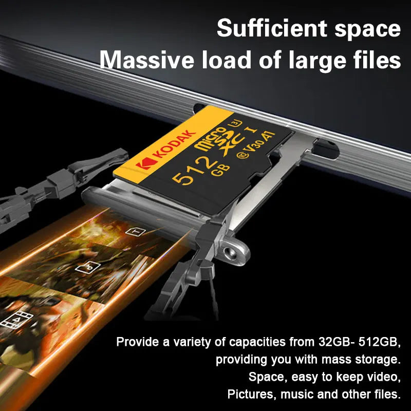 Kodak Micro SD Card