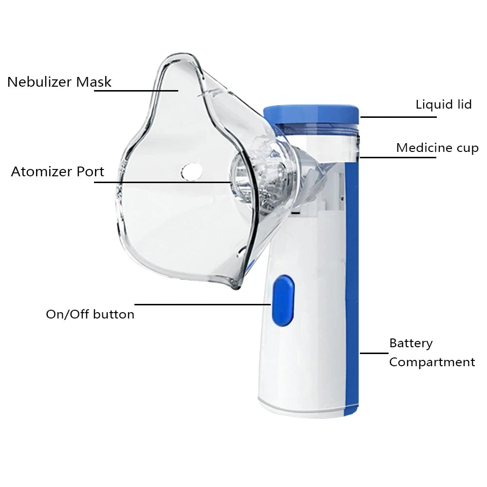 Medical Silent Mesh Nebulizer