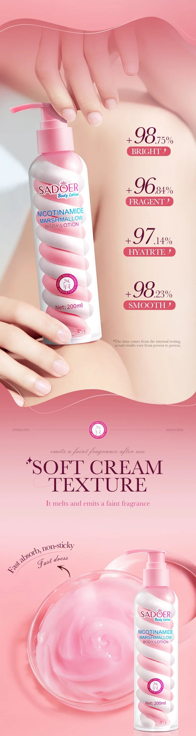 SADOER Niacinamide Marshmallow Body Lotion Whitening Moisturizing Hydrating Flexible and Fresh