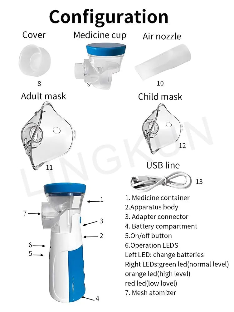 Medical Silent Mesh Nebulizer