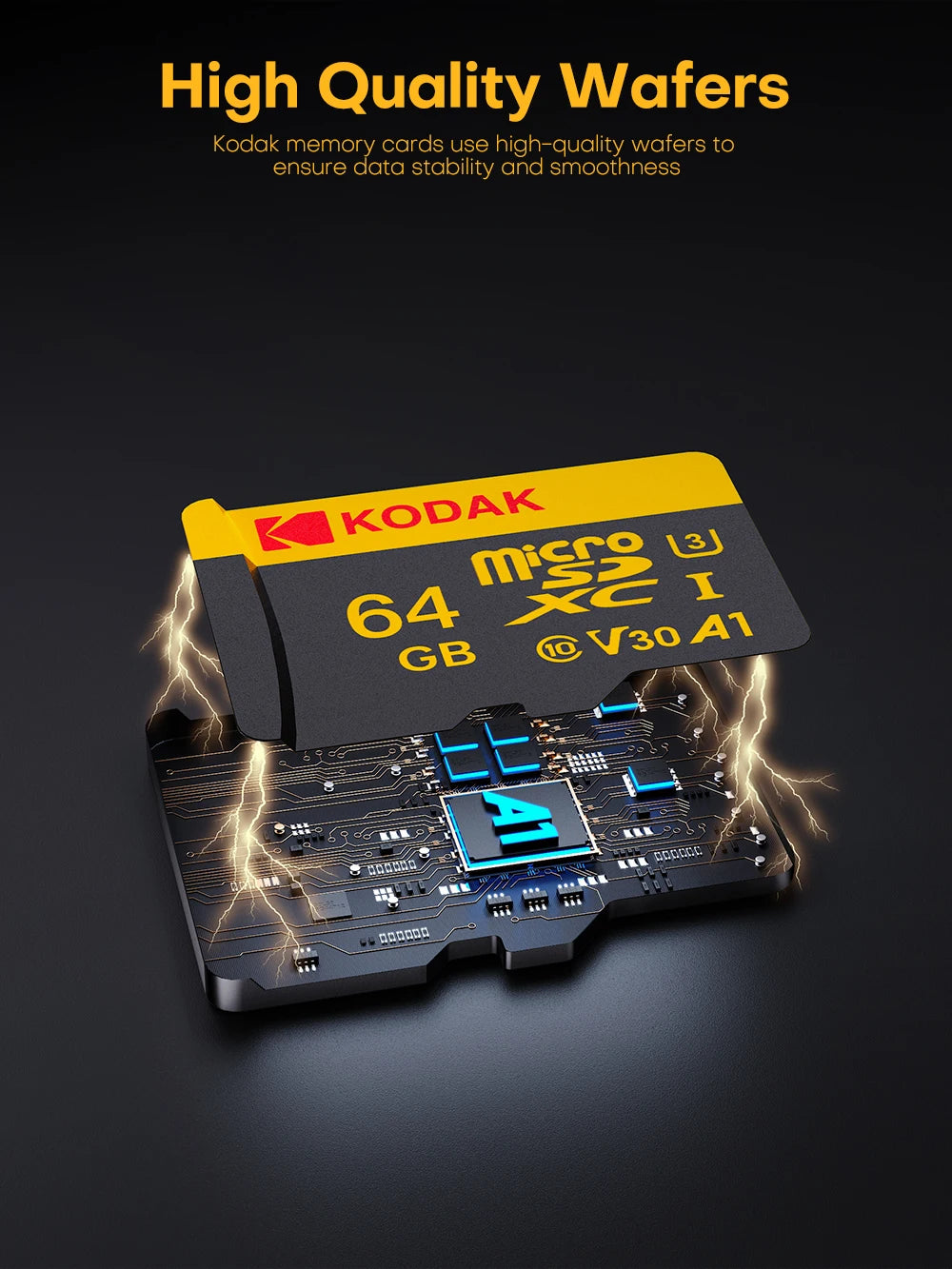Kodak Micro SD Card