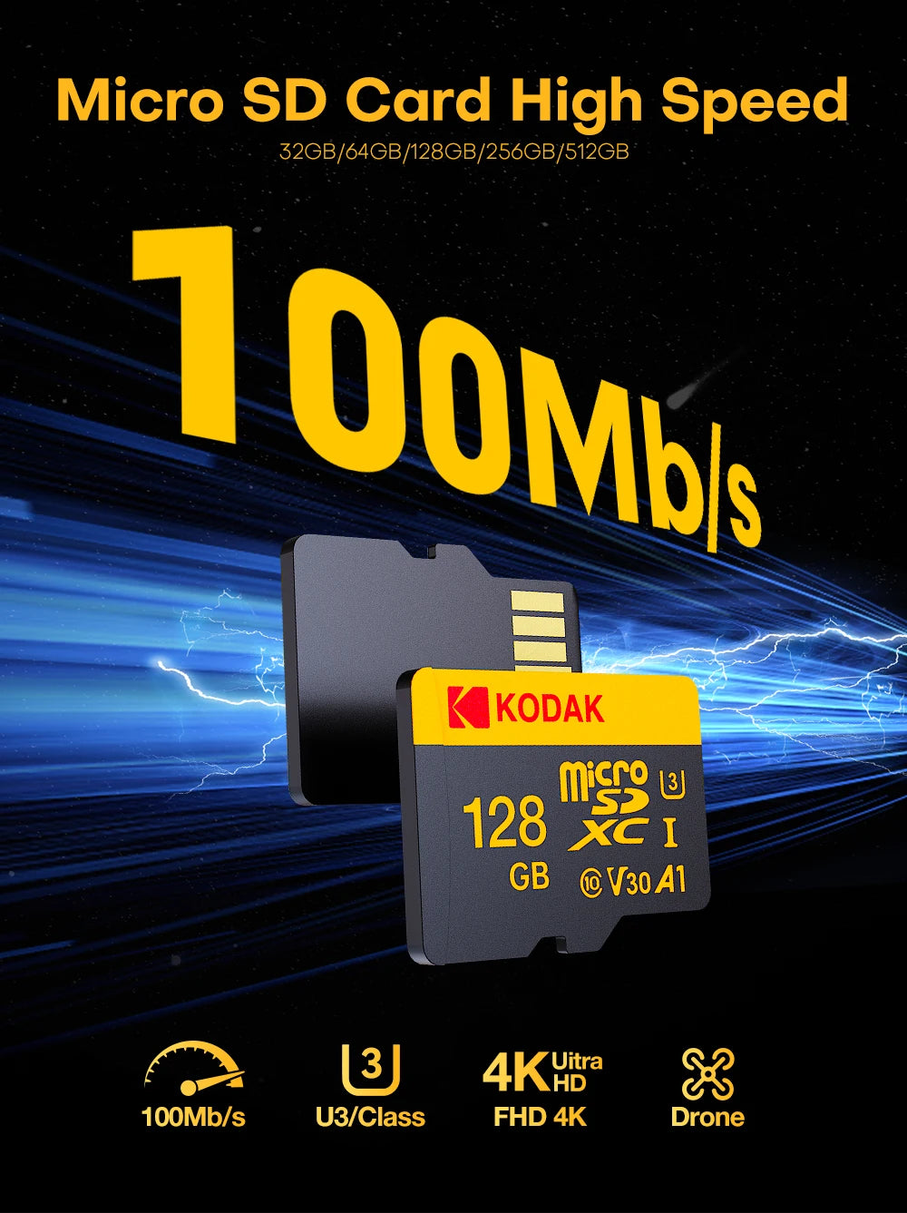 Kodak Micro SD Card