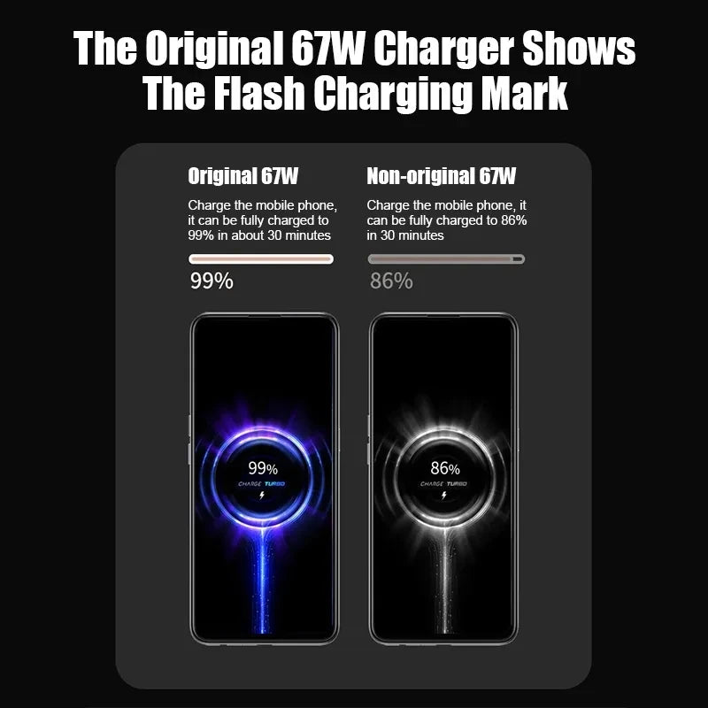 67W USB Fast Charger