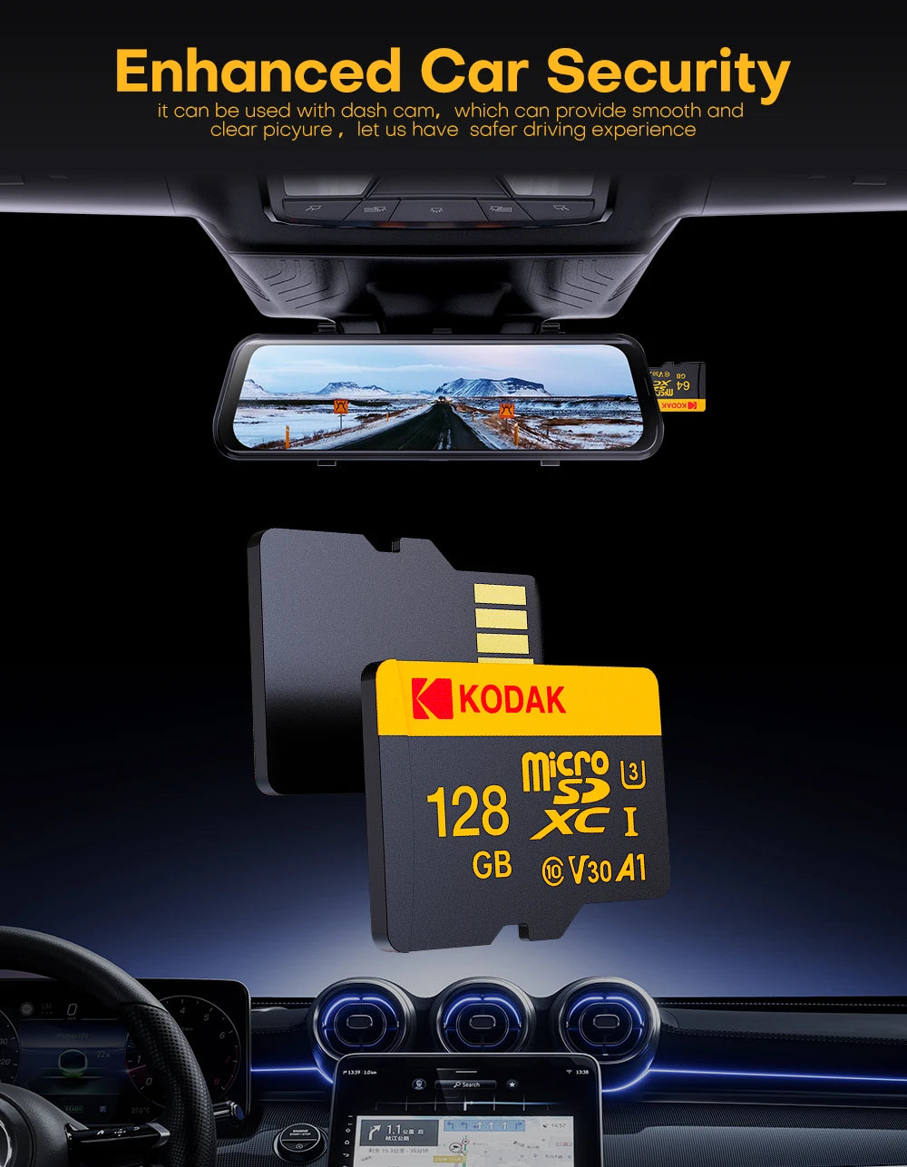 Kodak Micro SD Card