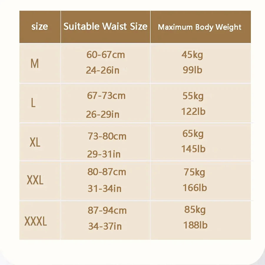 Disposable underwear, soft, women's travel, postpartum period, no-wash, double-layer sterile and breathable