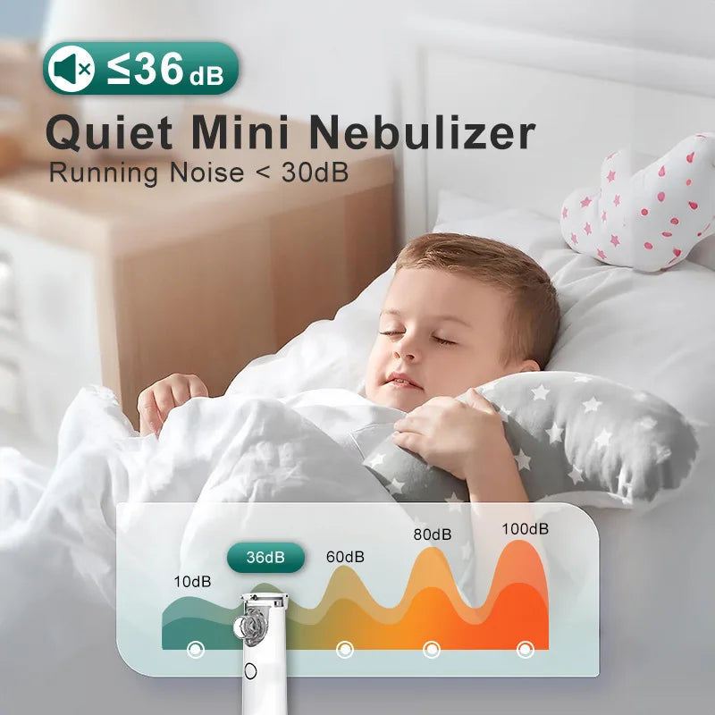 Medical Silent Mesh Nebulizer