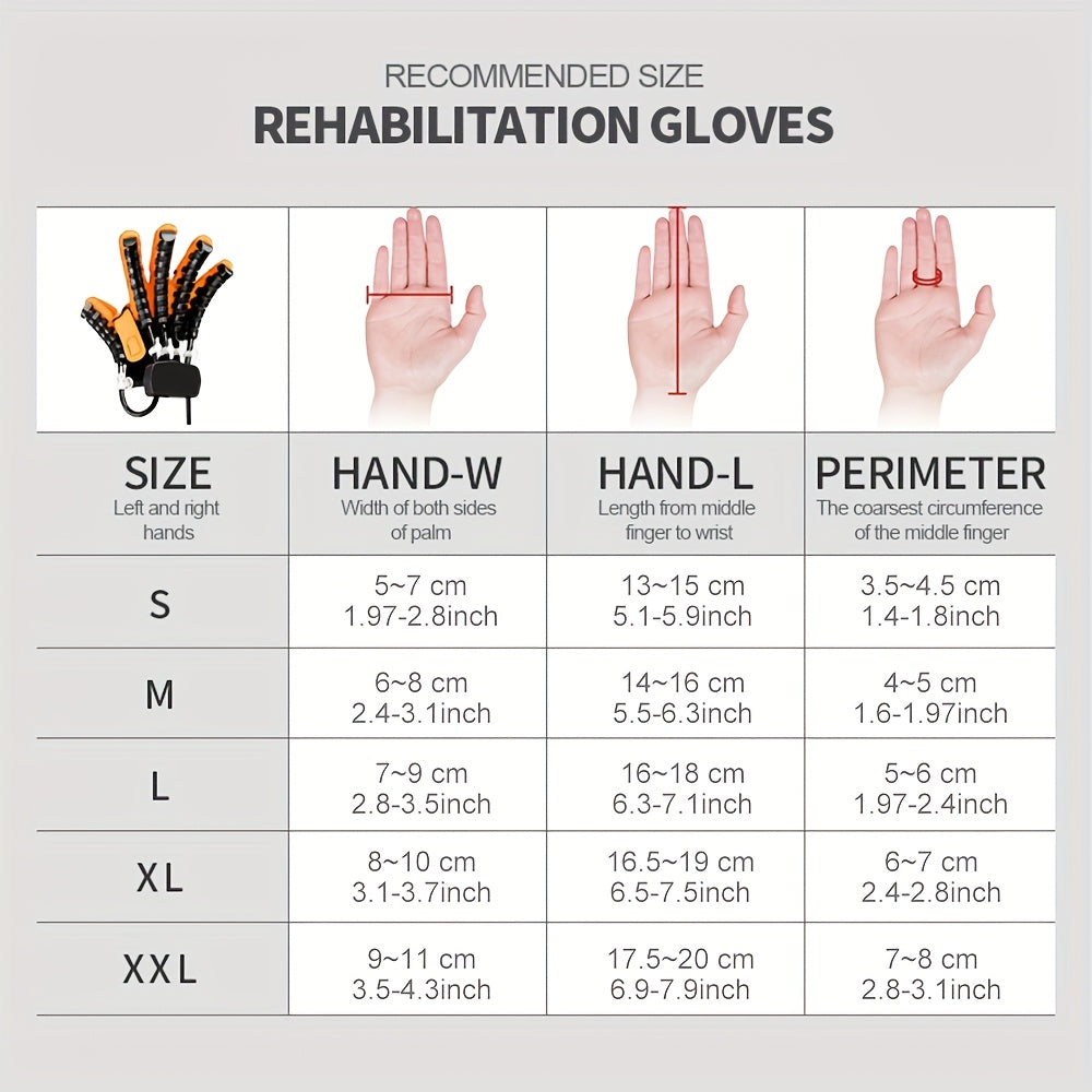 Robot Gloves for Hand Training