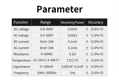 [Smart Digital Multimeter] Auto-Ranging Digital Multimeter