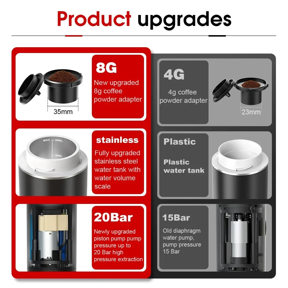 Espresso Coffee Machine