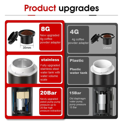 Espresso Coffee Machine