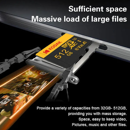 Kodak Micro SD Card