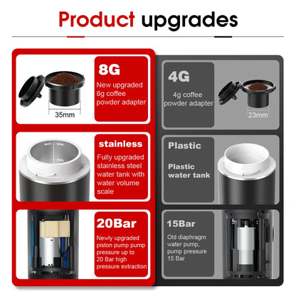 Espresso Coffee Machine