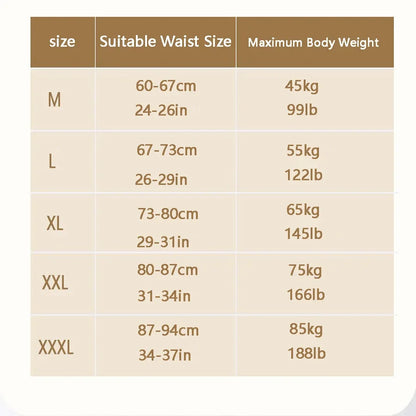 Disposable underwear, soft, women's travel, postpartum period, no-wash, double-layer sterile and breathable