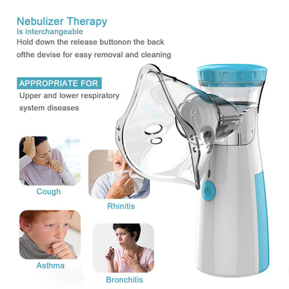 Medical Silent Mesh Nebulizer