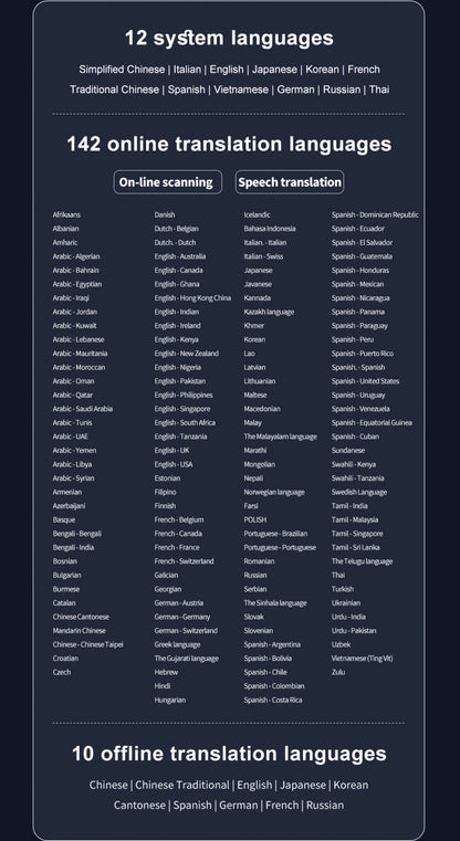 S55 International Version Translation Pen